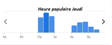 L’Ardoise Restaurant Heure populaire Jeudi