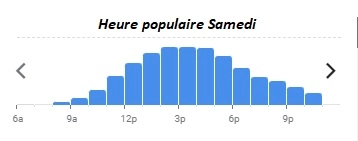 L’Escale Restaurant Heure populaire Samedi