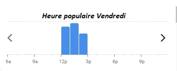 La Belle Epoque Heure populaire Vendredi