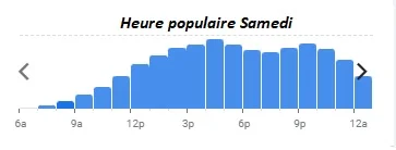  La Cigale Heure populaire Samedi