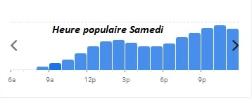 La Coupole Paris Heure populaire Samedi