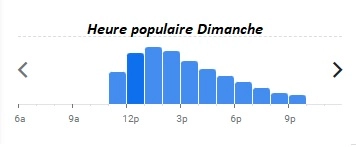 La Mère Poulard Heure populaire Dimanche