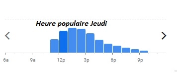 La Mère Poulard Heure populaire Jeudi