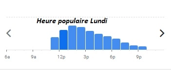 La Mère Poulard Heure populaire Lundi