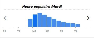 La Mère Poulard Heure populaire Mardi