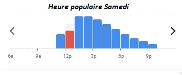 La Mère Poulard Heure populaire Samedi