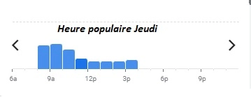 La Rose des Sables Heure populaire Jeudi