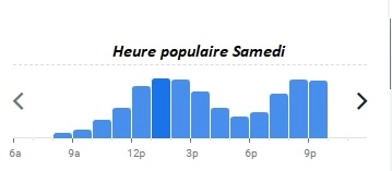 Heure populaire Samedi