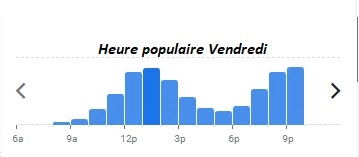 Heure populaire Vendredi