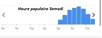 La Taverne Saint-Amant Heure populaire Samedi