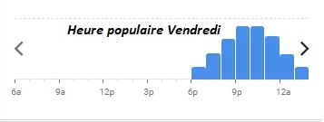 La Taverne Saint-Amant Heure populaire Vendredi