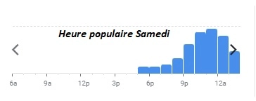 Heure populaire Samedi