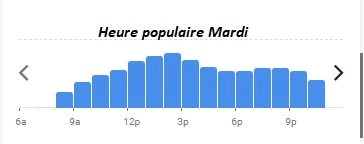 Le Ciel de Paris Heure populaire Mardi