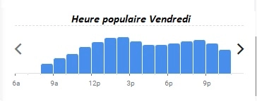 Le Ciel de Paris Heure populaire Vendredi