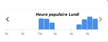 Heure populaire Lundi