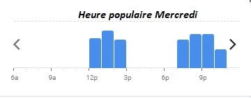 Heure populaire Mercredi