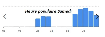 Taverne Bélier Rouge Heure populaire Samedi