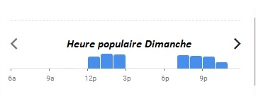 Terra Cotta Propriano Heure populaire Dimanche