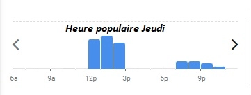 Terra Cotta Propriano Heure populaire Jeudi