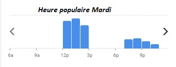 Terra Cotta Propriano Heure populaire Mardi