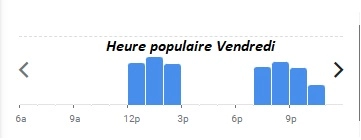  Heure populaire Vendredi