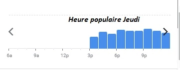 Terre et Mer Antibes Heure populaire Jeudi