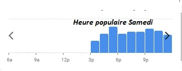 Terre et Mer Antibes Heure populaire Samedi