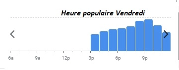 Heure populaire Vendredi