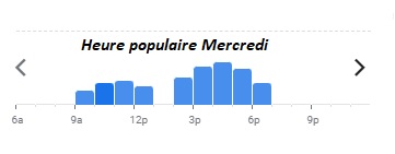 Terre et Mer Les Sables-d’Olonne Heure populaire Mercredi