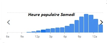 TiTi Palacio Heure populaire Samedi