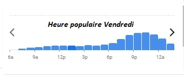 TiTi Palacio Heure populaire Vendredi