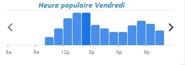 Chez Savy Heure populaire Vendredi